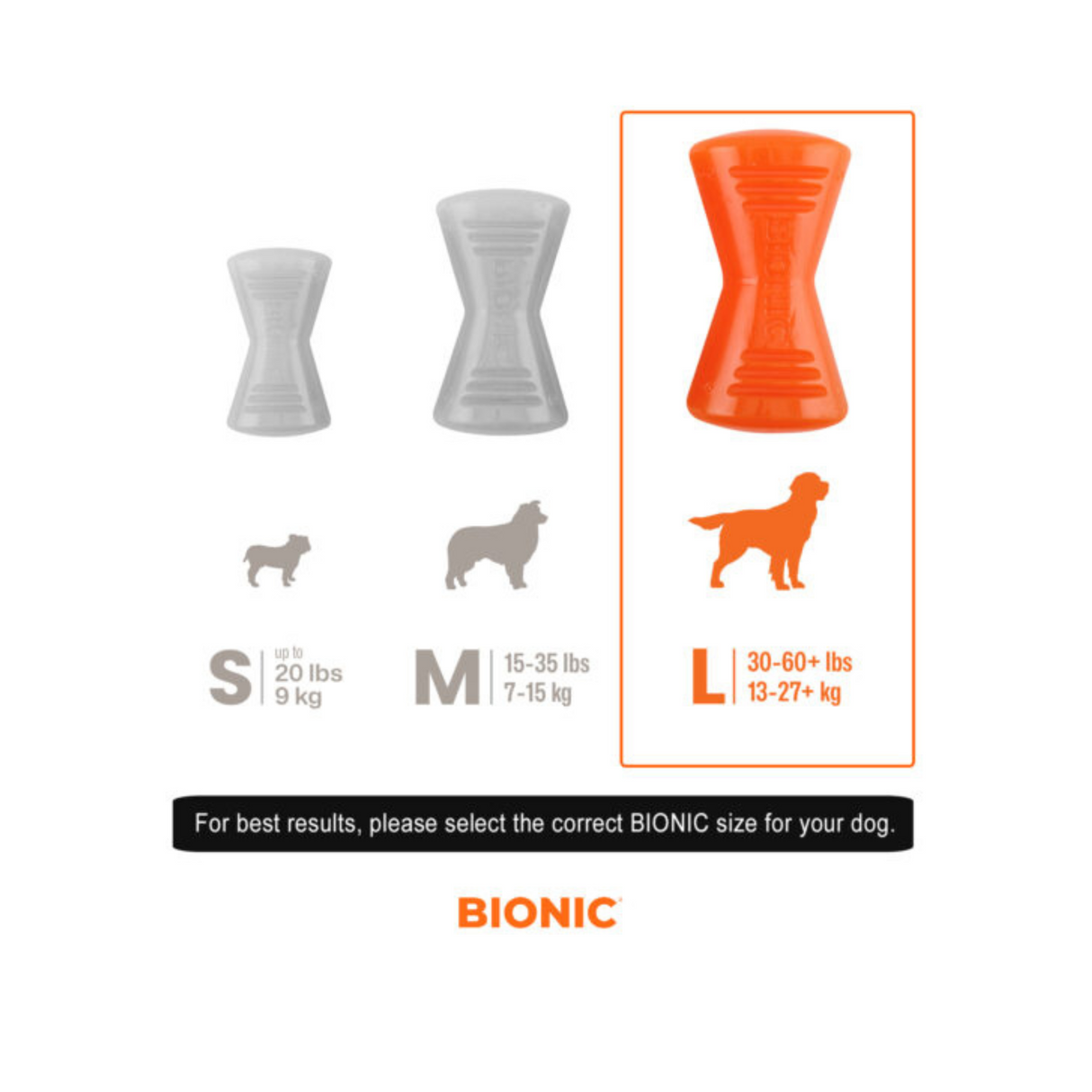 Bionic Bone – ekstra holdbart tyggelegetøj med hul til godbidder