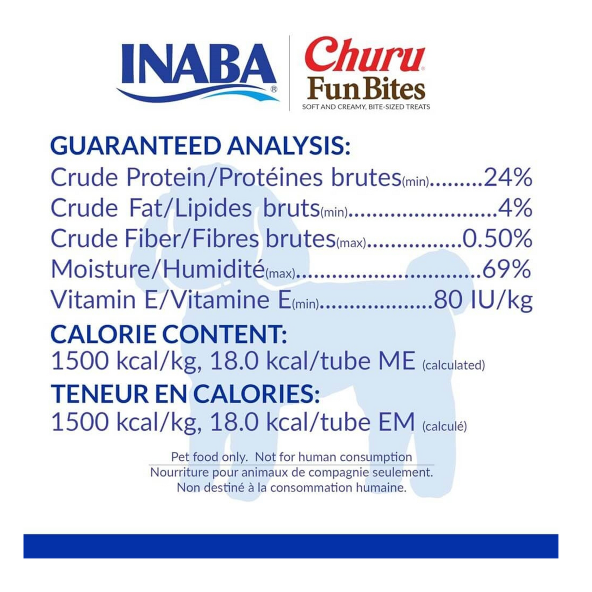 Bløde Churu Fun Bites med kylling og ost – uimodståelige snacks til hunde