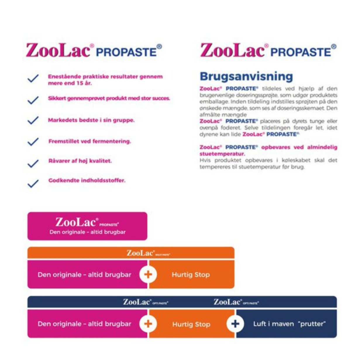 ZooLac Propaste – Naturlig støtte til mave & tarm