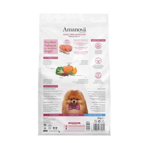 Amanova Adult Mini Sensitive – skånsomt fuldfoder til små hunde med sensitiv mave og hud