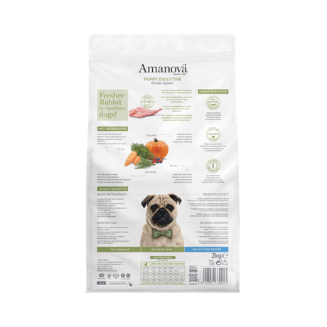 Amanova Puppy Digestive – skånsomt fuldfoder til hvalpe med sensitiv mave