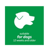 Tropiclean Oral Care Kit til små hunde – Komplet tandpleje med gel og børster