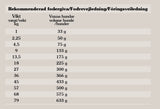 Taste of the Wild Wetlands 12,2 kg – kornfrit hundefoder med and, vagtel og kalkun