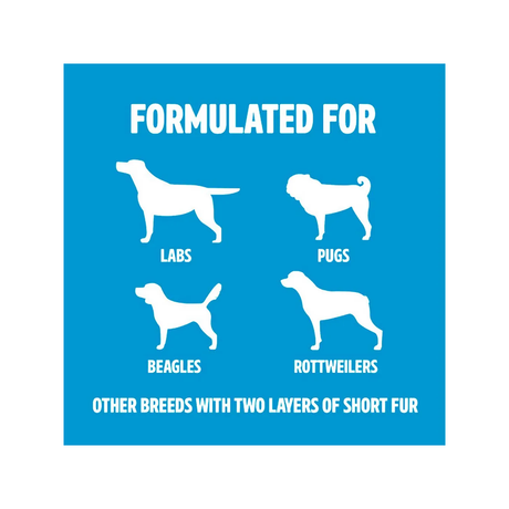 TropiClean Perfect Fur Short Double Coat Shampoo 473 ml – Til hunde med kort dobbelt pels